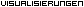 Visualisierungen